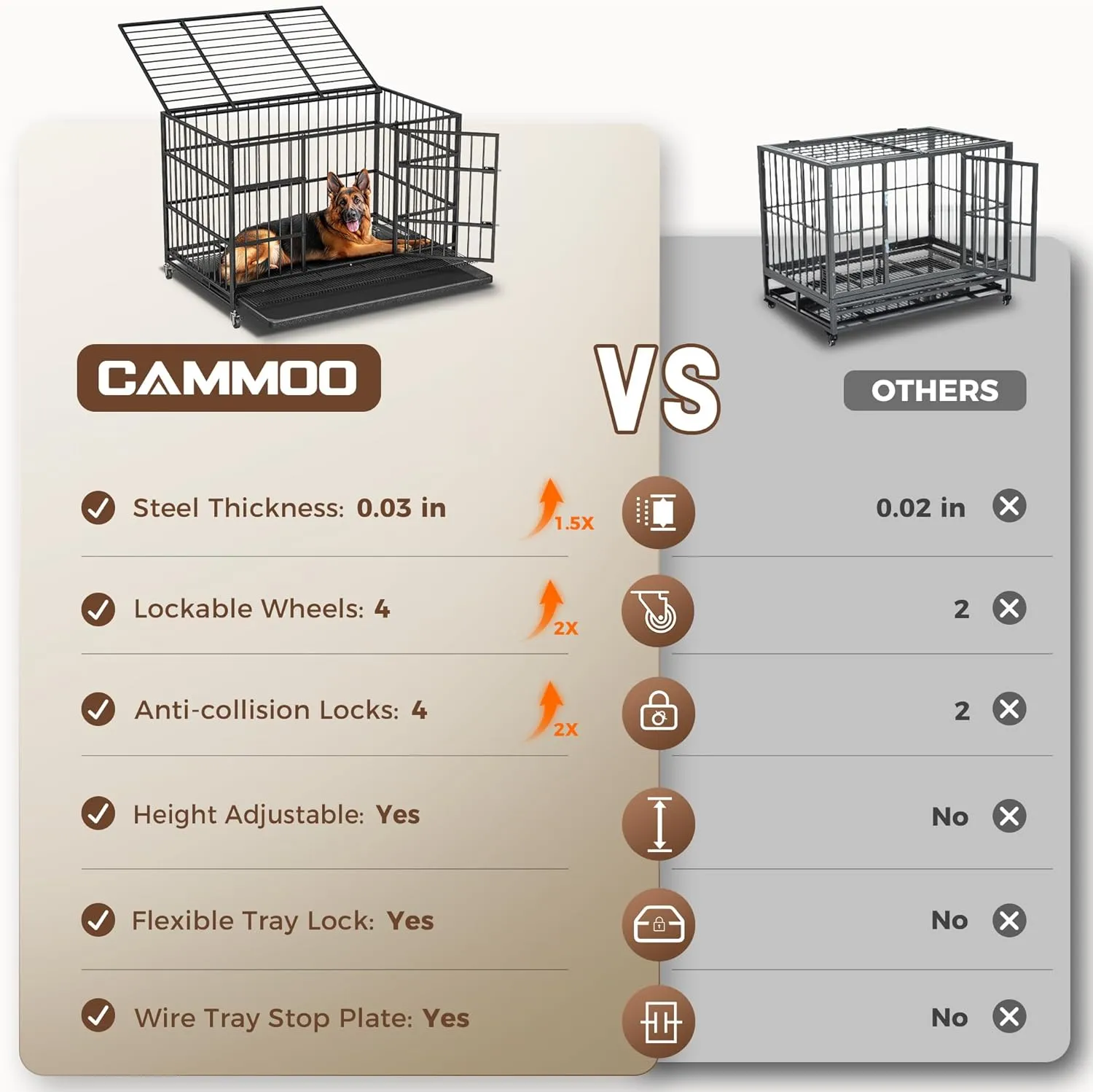 48"/38" Heavy Duty Dog Crates for Large Dogs, Upgraded 4 Lockable Wheels, Removable Door, Dog Kennel Indoor, Max Load 300Lbs, Easy to Clean, Removable Tray, XL Dog Cage for Large and Medium Dogs
