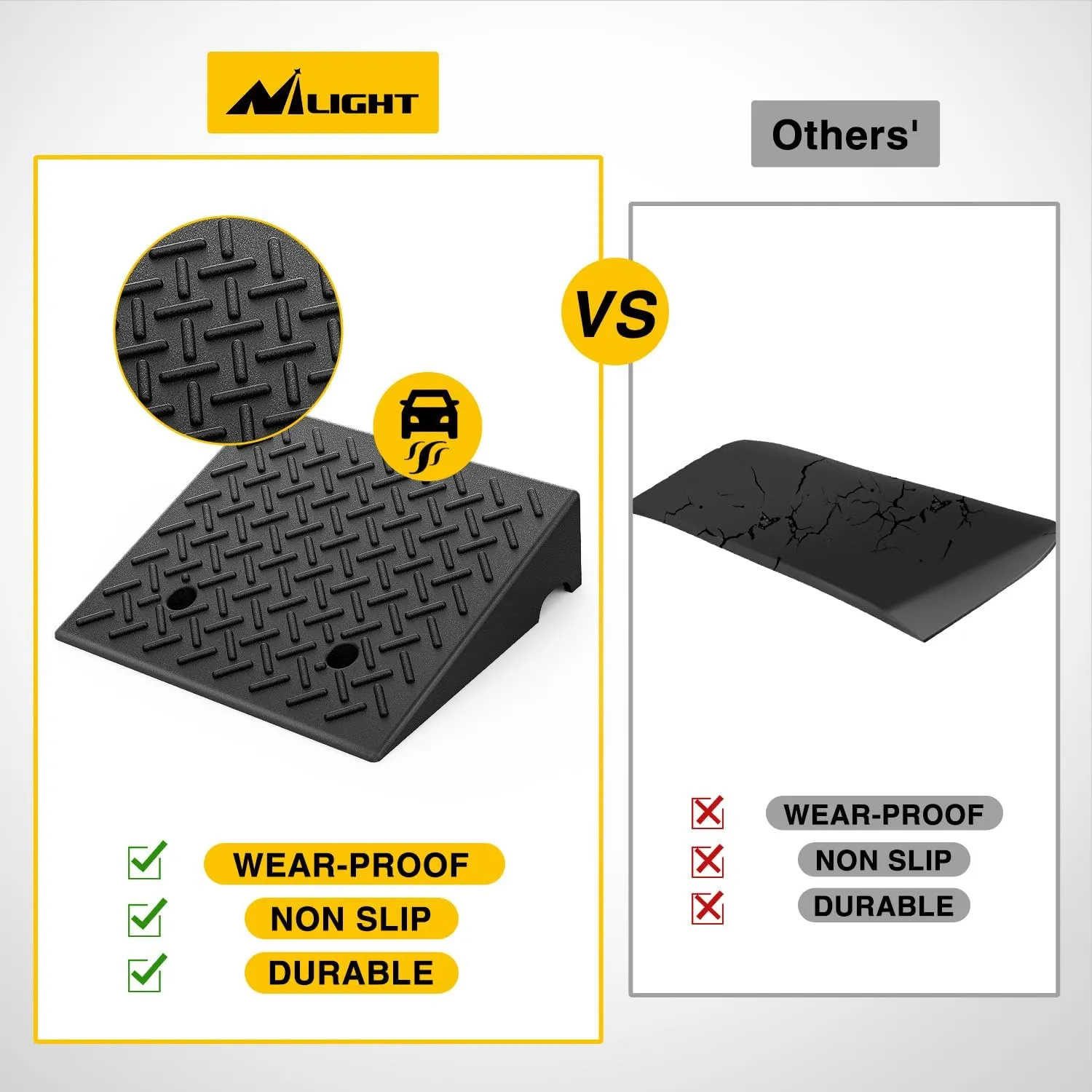 6.3 Inch 7000lbs Load Capacity Rise Height Heavy Duty Rubber Curb Ramp (Pair)