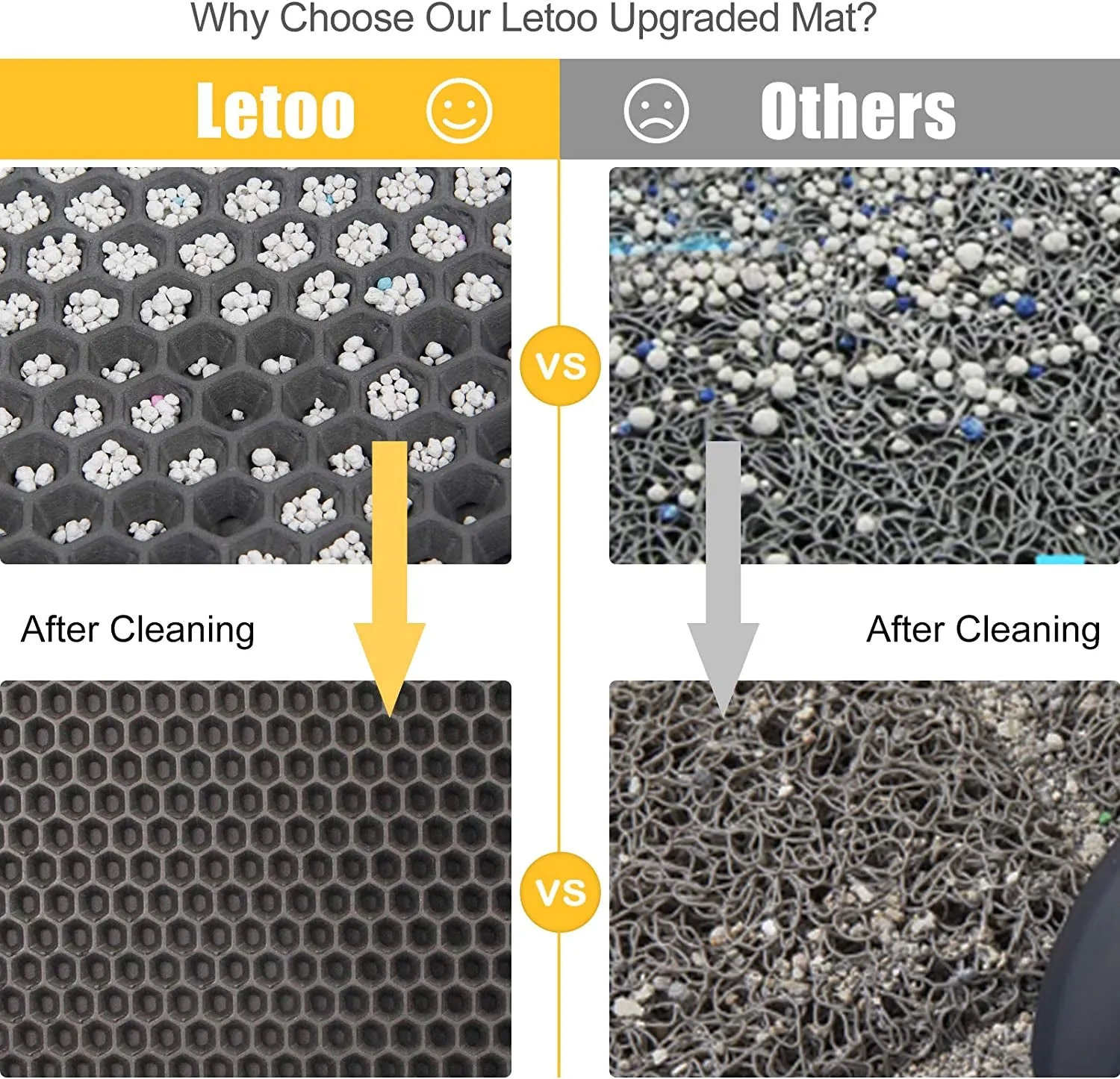 Cat Litter Mat Grey Trapping for Litter Box, XL Jumbo 30 X 24 In, Urine & Waterproof, Honeycomb Double Layer anti Tracking Kitty Mats, No Phthalate, Washable Easy Clean, Scatter Control