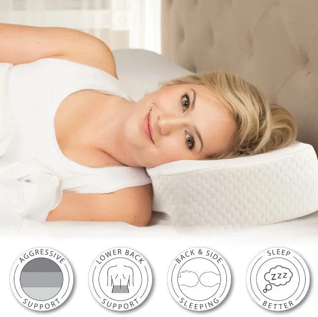 Core Products Therapeutica® Orthopedic Sleeping Pillow, Petite 23.5" x 10.5" x 4.5"