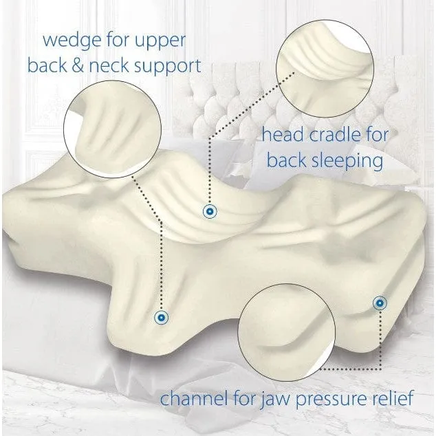 Core Products Therapeutica® Orthopedic Sleeping Pillow, Petite 23.5" x 10.5" x 4.5"