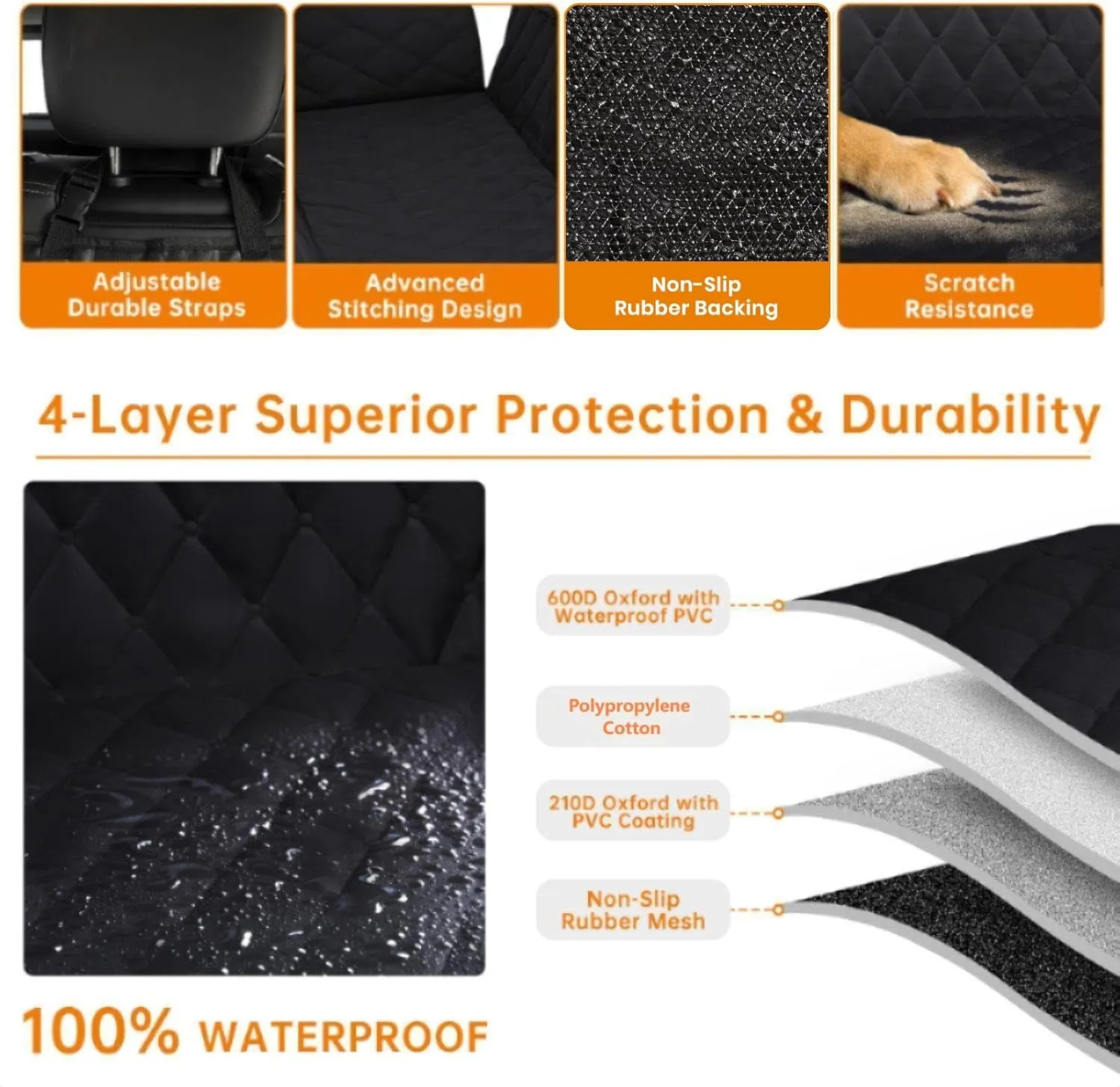 Dog Car Seat Cover for Back Seat 100% Waterproof, Long-Lasting and Soft Nonslip Backseat Dog Cover for Cars, SUVs and Trucks (Black, Standard (54" W x 59" L))