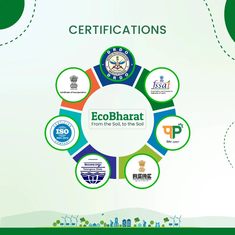 Ecobharat Bio Degradable and Compostable Bags | 22x35 (14 pieces) | Black