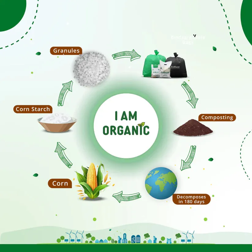 Ecobharat Bio Degradable and Compostable Bags | 22x35 (14 pieces) | Black