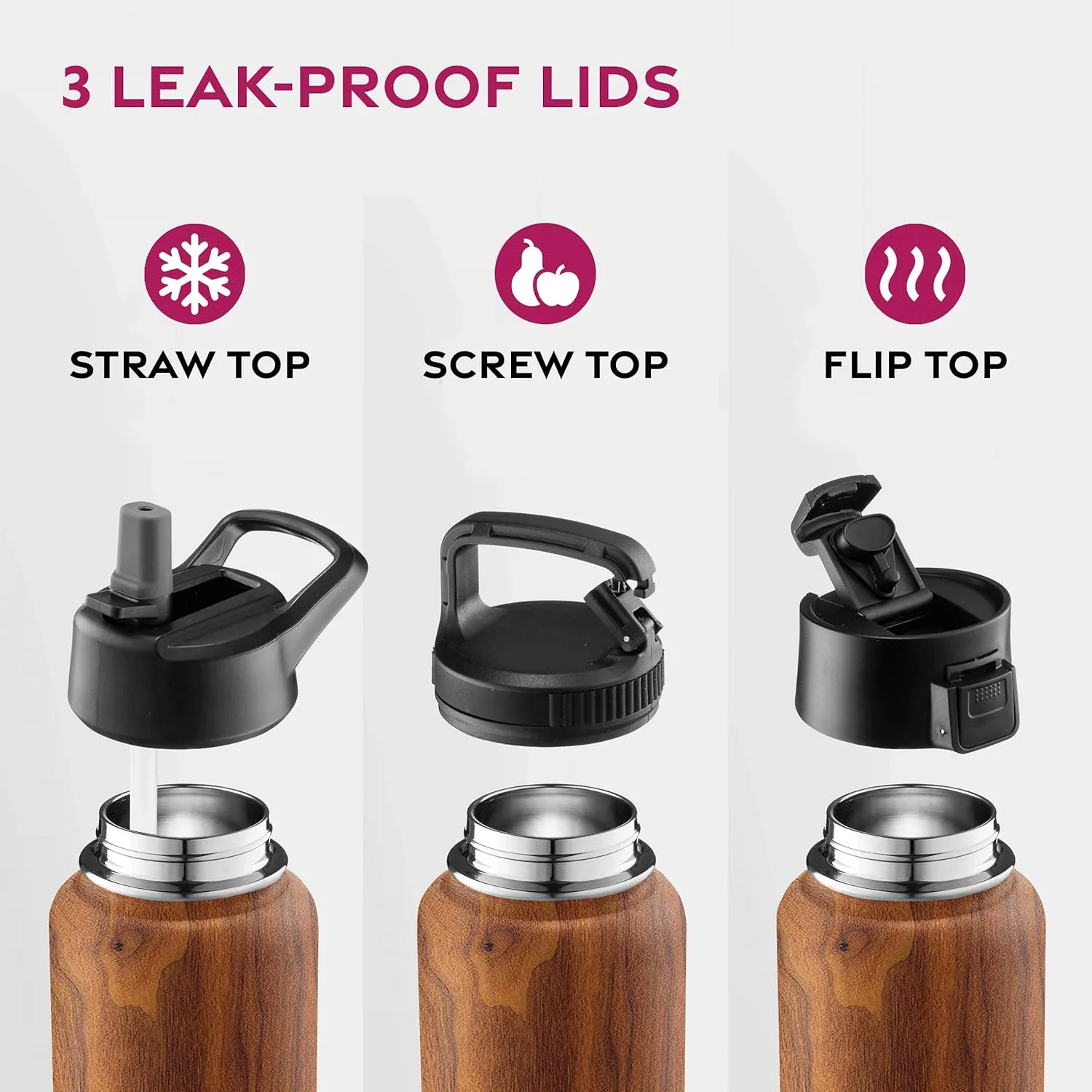 FineDine Triple Walled, Insulated Water Bottles with Straw - 25 Oz Stainless Steel Metal Bottle W/ 3 Leak Proof Lids - For Travel, School, Sports, Gym/Men, Women & Kids - Rustic Grained Sienna