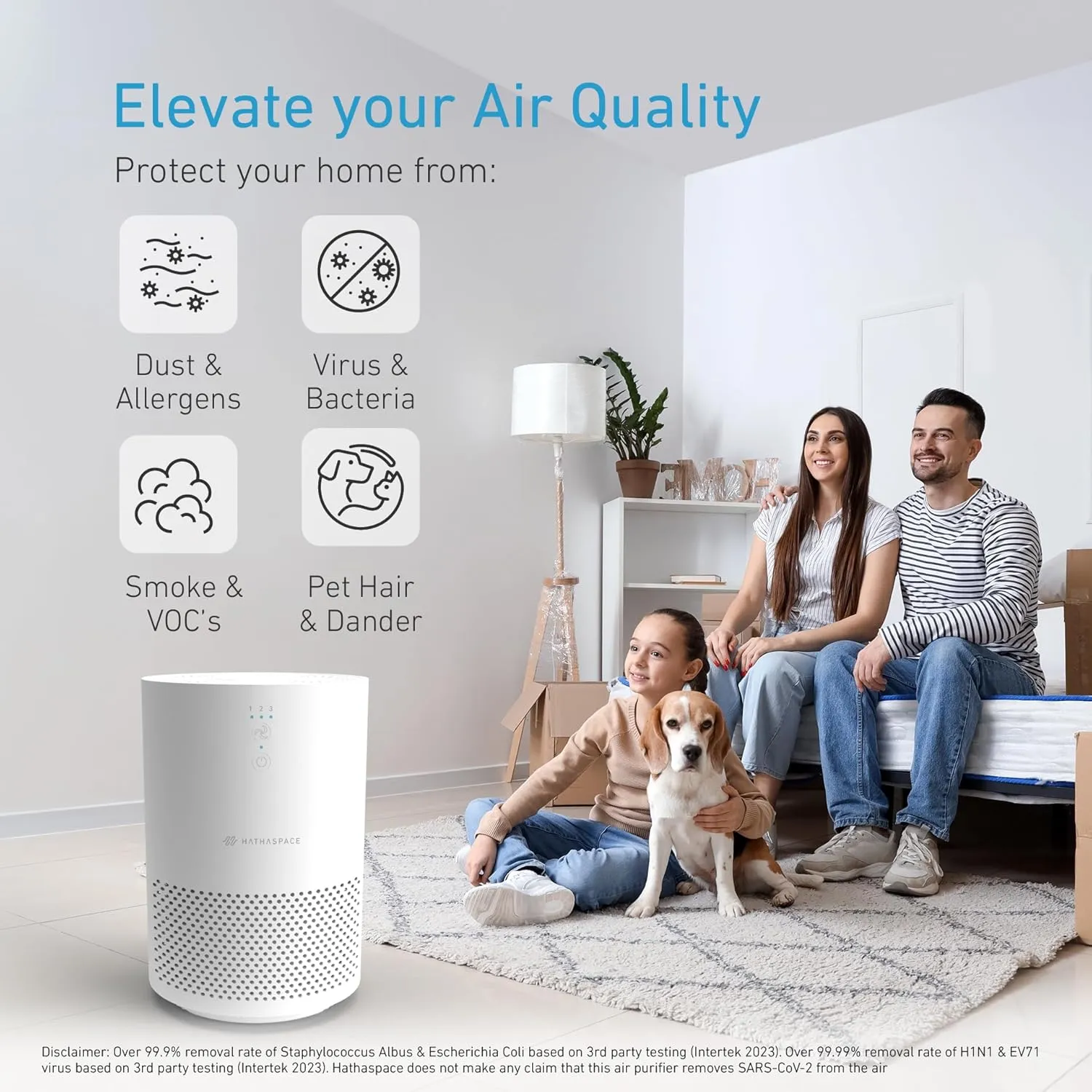 HATHASPACE HSE200 Smart True HEPA Air Purifier for Home, Small Air Cleaner with Activated Carbon Filter, Removes 99.9% of Dust, Smoke, Pet Dander, Odors, VOCs, Covers Up to 200 Sq. Ft, White