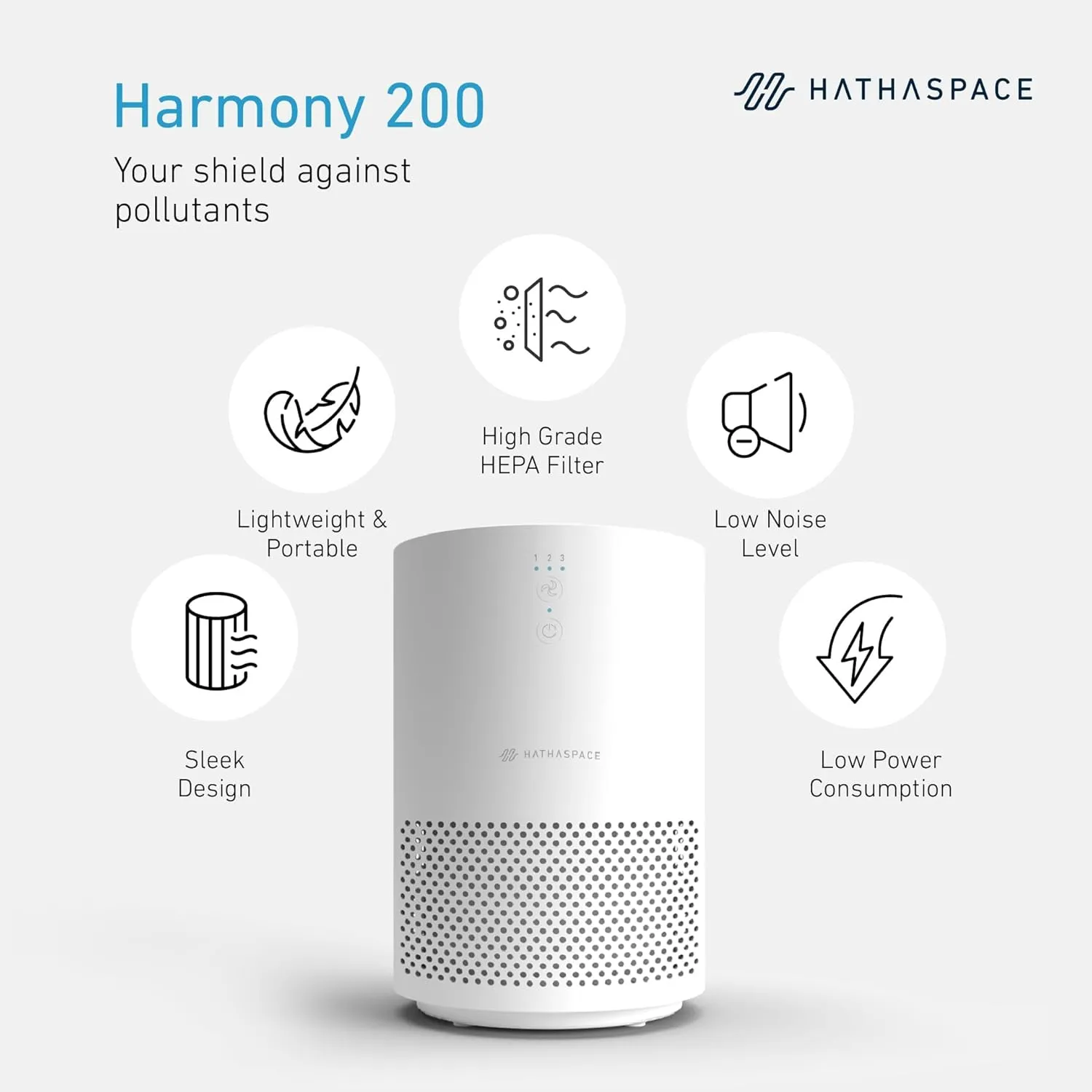 HATHASPACE HSE200 Smart True HEPA Air Purifier for Home, Small Air Cleaner with Activated Carbon Filter, Removes 99.9% of Dust, Smoke, Pet Dander, Odors, VOCs, Covers Up to 200 Sq. Ft, White