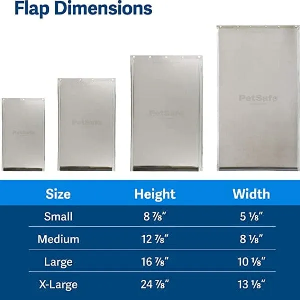 PetSafe Freedom Replacement Flap