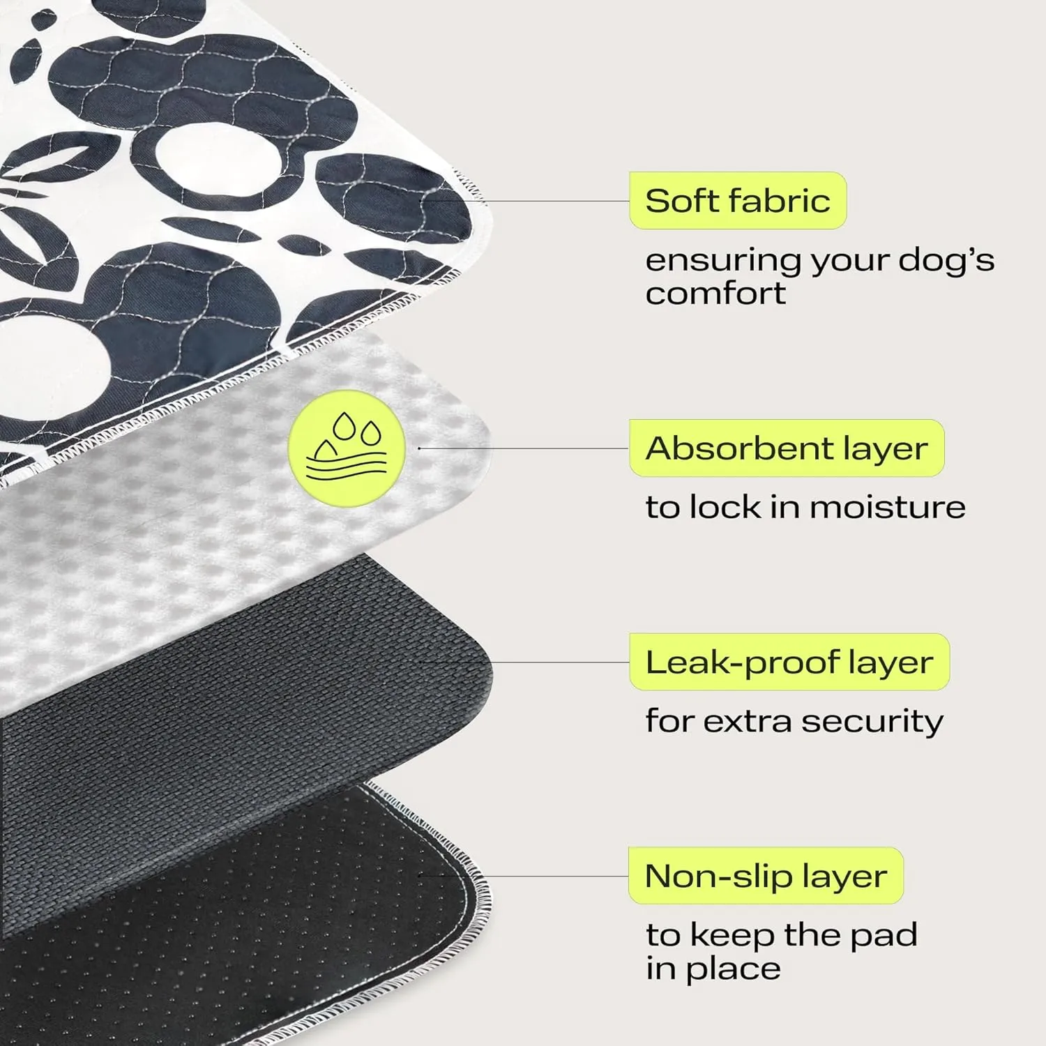PetSpy Washable Pee Pads for Dogs 2-pack (18x41) - Waterproof Reusable Puppy Pads No-slip Surface - Stylish Dog Potty Training Pads Protect Against Leakage Small Medium Large Dogs, Oriental
