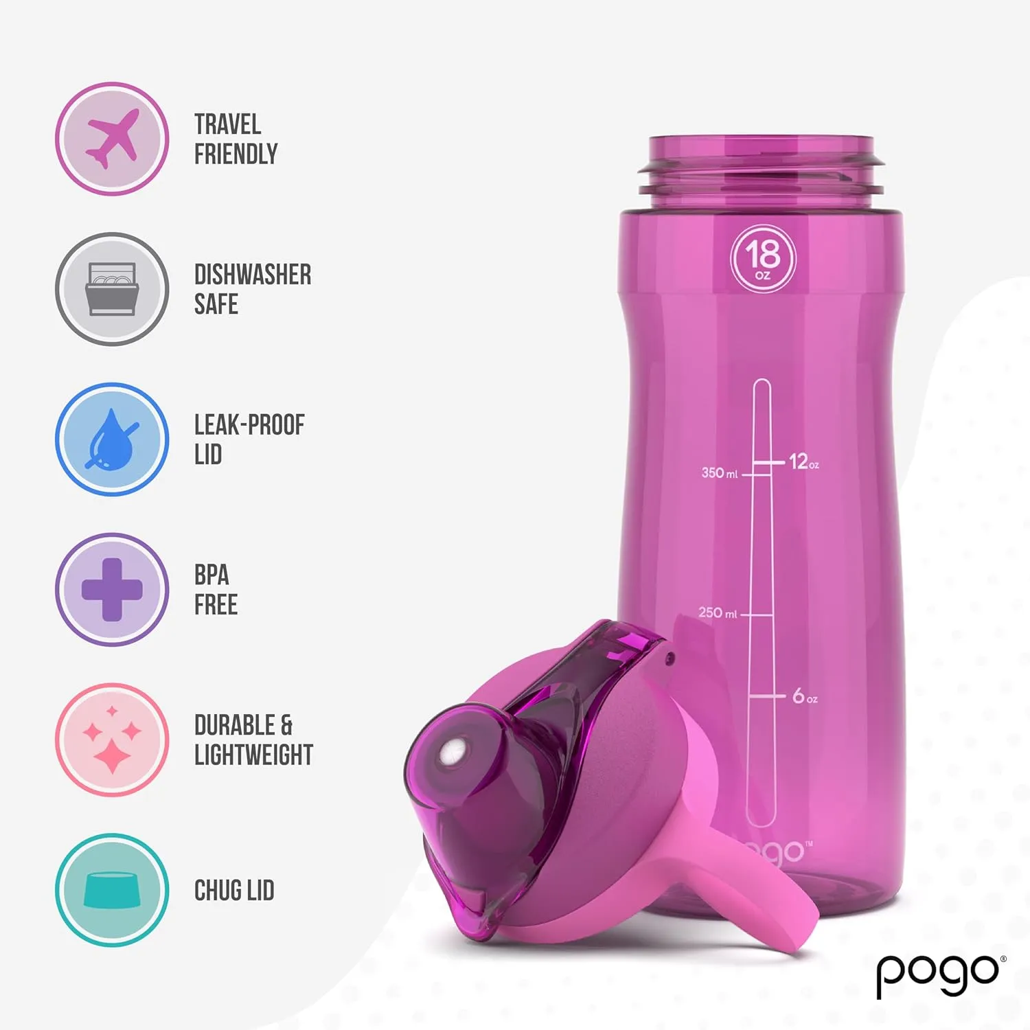 Pogo Plastic Water Bottle with Chug Lid and Carry Handle, Reusable, BPA Free, Dishwasher Safe, Perfect for Travel, School, Outdoors, and Gym | 18oz, 32oz, 40oz, 64oz