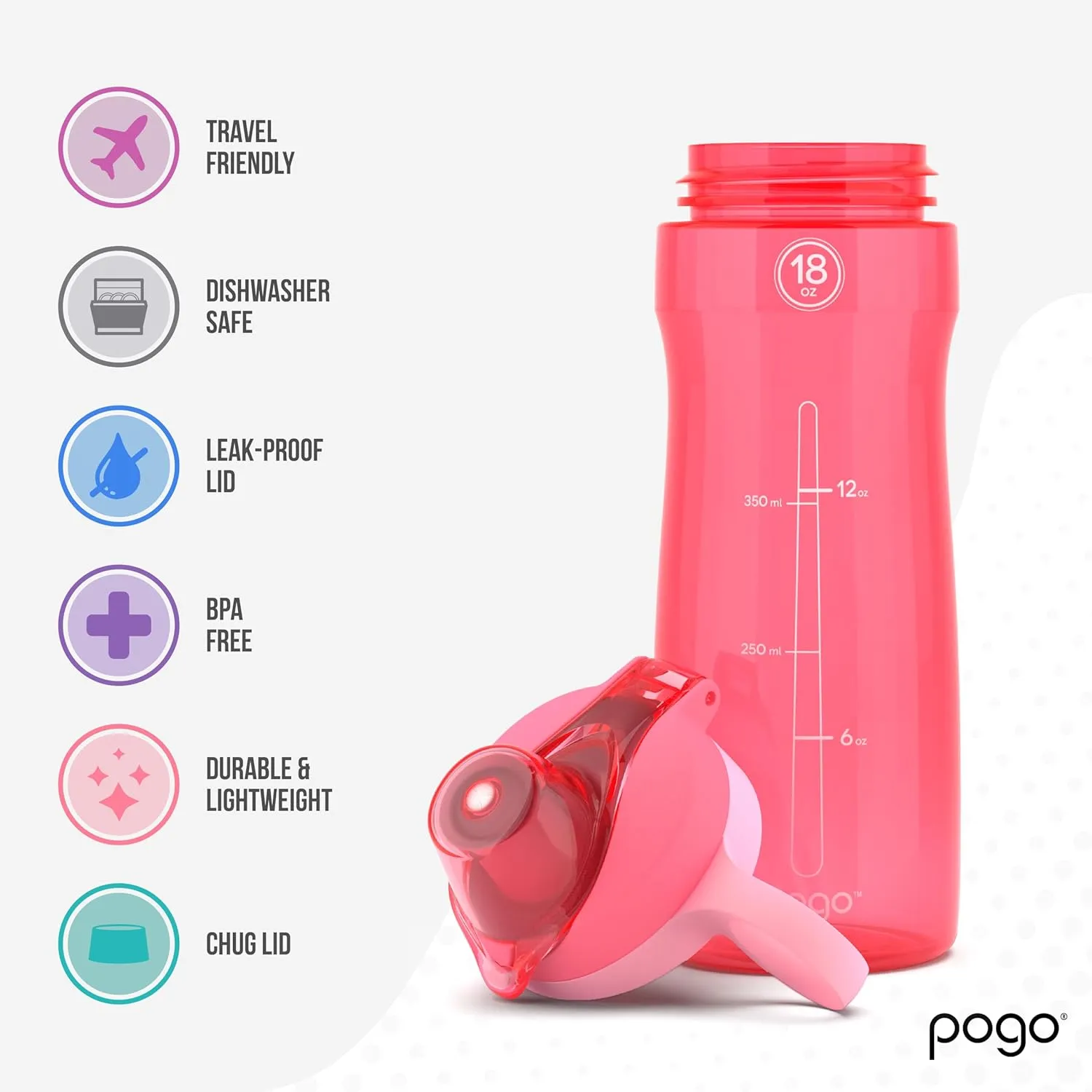 Pogo Plastic Water Bottle with Chug Lid and Carry Handle, Reusable, BPA Free, Dishwasher Safe, Perfect for Travel, School, Outdoors, and Gym | 18oz, 32oz, 40oz, 64oz